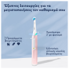 ORAL-B iO SERIES 3 MAGNETIC PINK ΗΛΕΚΤΡΙΚΗ ΟΔΟΝΤΟΒΟΥΡΤΣΑ ΡΟΖ