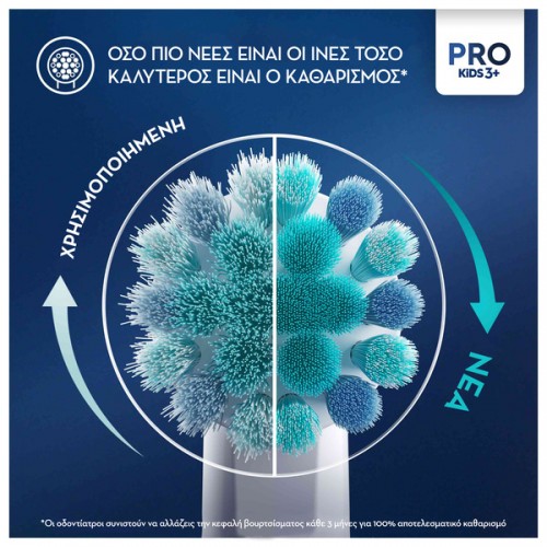 ORAL-B KIDS VITALITY PRO SPIDERMAN ΠΑΙΔΙΚΗ ΗΛΕΚΤΡΙΚΗ ΟΔΟΝΤΟΒΟΥΡΤΣΑ & ΘΗΚΗ ΤΑΞΙΔΙΟΥ 1ΤΜΧ SPECIAL EDITION