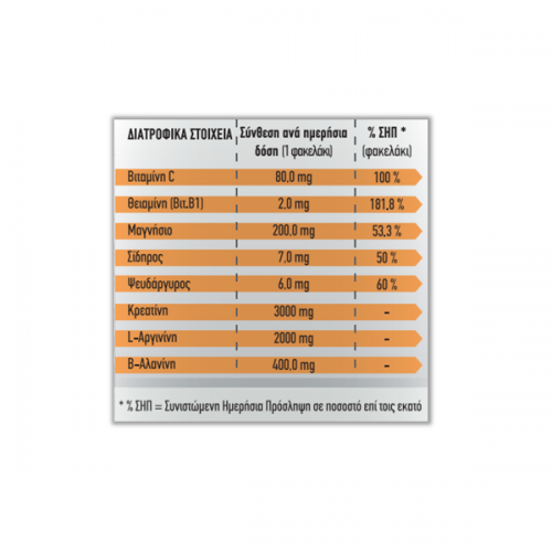 MENARINI SUSTENIUM PLUS 22 φακελάκια 