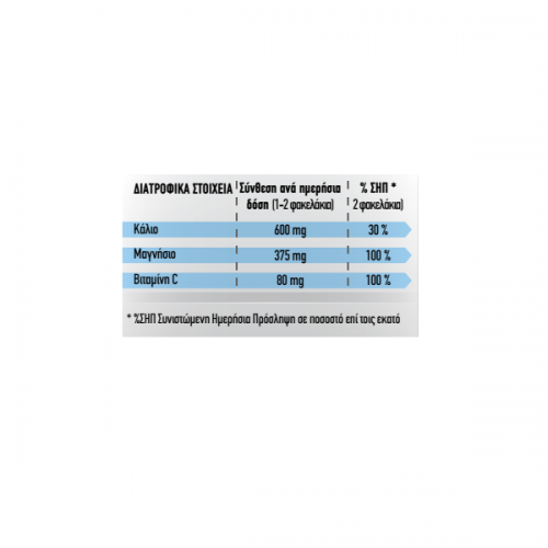 MENARINI SUSTENIUM MAGNESIUM & POTASIUM 14 φακελάκια