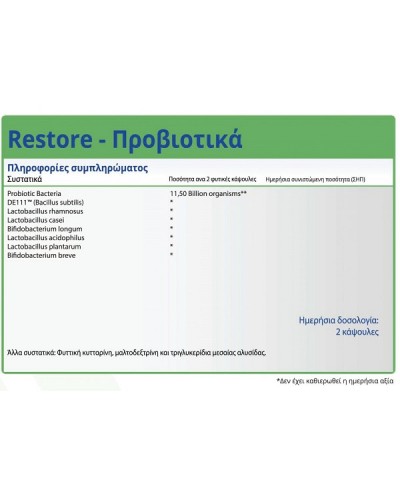 NATURAL VITAMINS RESTORE ΠΡΟΒΙΟΤΙΚΑ 60CAPS