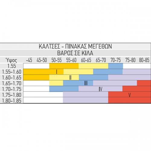 LABORATORI PIAZZA 433 ΚΑΛΣΟΝ ΔΙΑΒΑΘΜΙΣΜΕΝΗΣ ΣΥΜΠΙΕΣΗΣ 140DEN Νo 3 ΧΡΩΜΑ ΤΟΥ ΔΕΡΜΑΤΟΣ