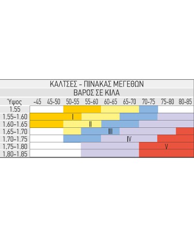 LABORATORI PIAZZA 433 ΚΑΛΣΟΝ ΔΙΑΒΑΘΜΙΣΜΕΝΗΣ ΣΥΜΠΙΕΣΗΣ 140DEN Νo 5 ΜΑΥΡΟ