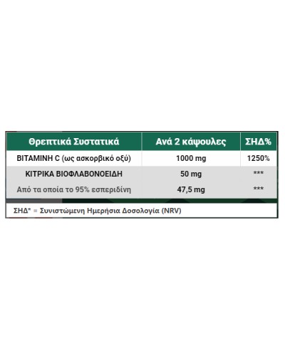 PLAMECA VITAMIN C 1000MG 120CAPS