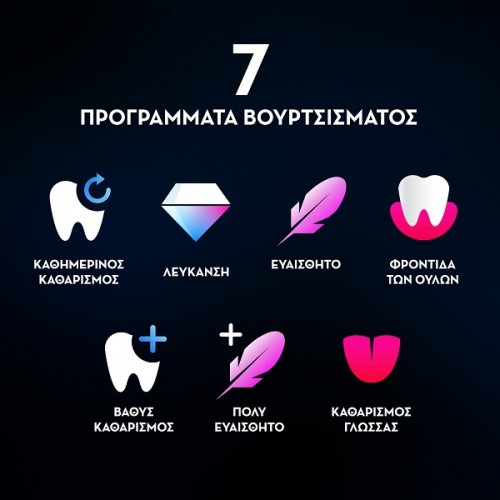 ORAL-B iO SERIES 9 MAGNETIC ROSE QUARTZ HΛΕΚΤΡΙΚΗ ΟΔΟΝΤΟΒΟΥΡΤΣΑ 1τμχ