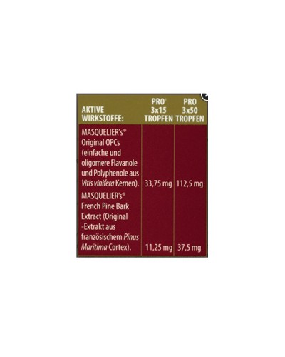 MASQUELIERS ANTHOGENOL LIQUID 50ML