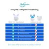 SMILE POINT WIRELESS TEETH WHITENING DIVICE DUAL LIGHT TECHNOLOGY