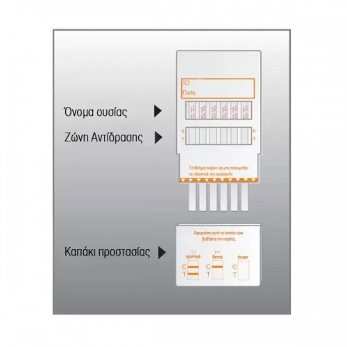 BIOTECH DRUG TEST 7 ΝΑΡΚΩΤΙΚΩΝ ΟΥΣΙΩΝ ΣΤΑ ΟΥΡΑ