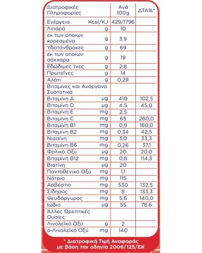 Nestle Βρεφική Κρέμα Sinlac 4m+ 500gr χωρίς Γλουτένη