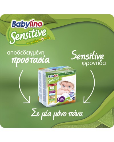 ΠΑΝΕΣ BABYLINO SENSITIVE MONTHLY PACK  N7/144 (4 ΣΥΣΚ Χ 36) ΤΑ 36 ΤΕΜ ΔΩΡΟ