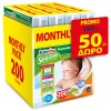 ΠΑΝΕΣ BABYLINO SENSITIVE MONTHLY PACK N2/200 (4 ΣΥΣΚ.Χ50) TA 50 ΤΕΜ ΔΩΡΟ ΠΑΝΕΣ BABYLINO SENSITIVE MONTHLY PACK N2/200 (4 ΣΥΣΚ.Χ50) TA 50 ΤΕΜ ΔΩΡΟ