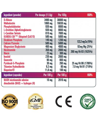 SCNUTRITION Mitochondrial Activator17 116G +4.9G caps Red Fruits