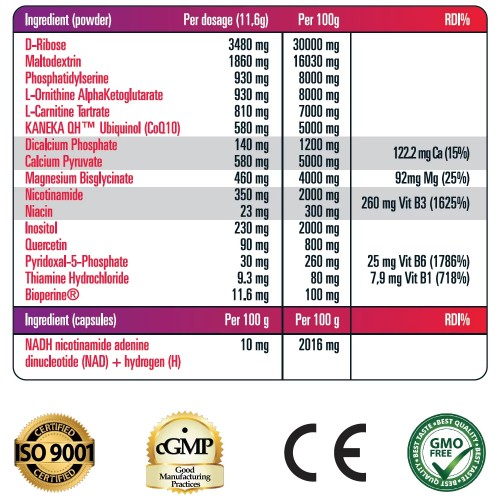 SCNUTRITION Mitochondrial Activator17 116G +4.9G caps Red Fruits